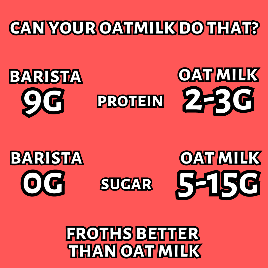 High protein Barista oat Blend